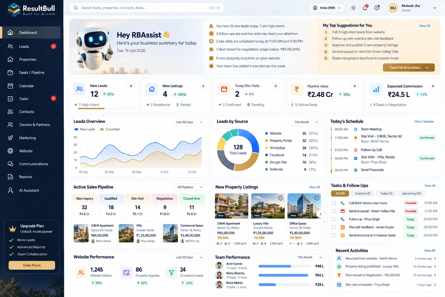Dashboard design reference: Dashboard