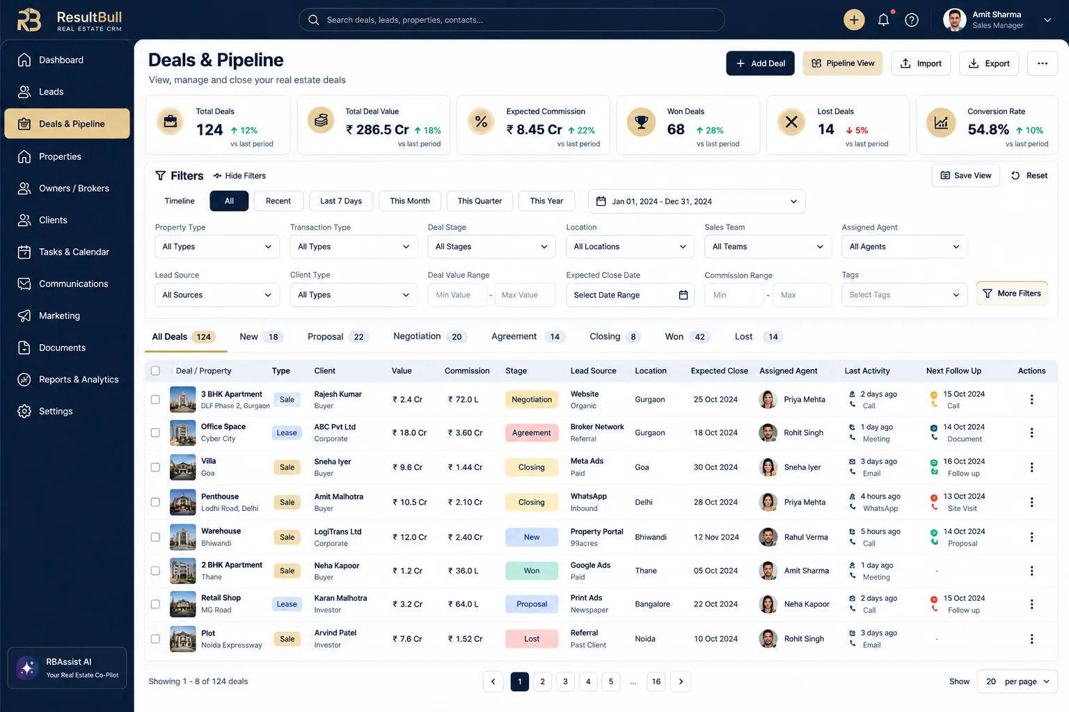 Deals & pipeline design reference: List view